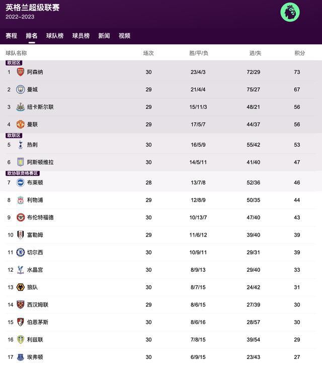 91视频亚洲